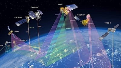 Tapping the Potential of Satellite Imagery to Inform Development Work